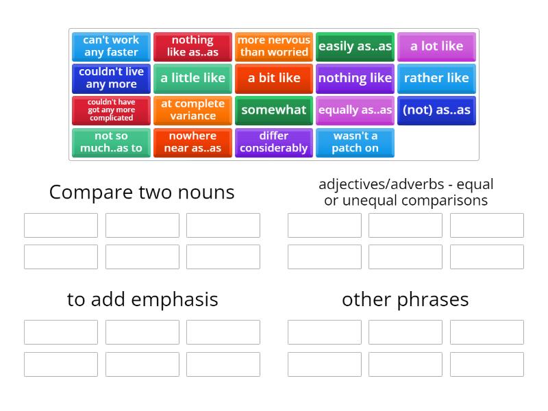 Speakout 2A- ways of comparing - Group sort