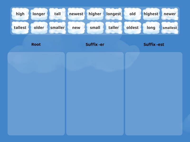 Ufli lesson 100 categorize