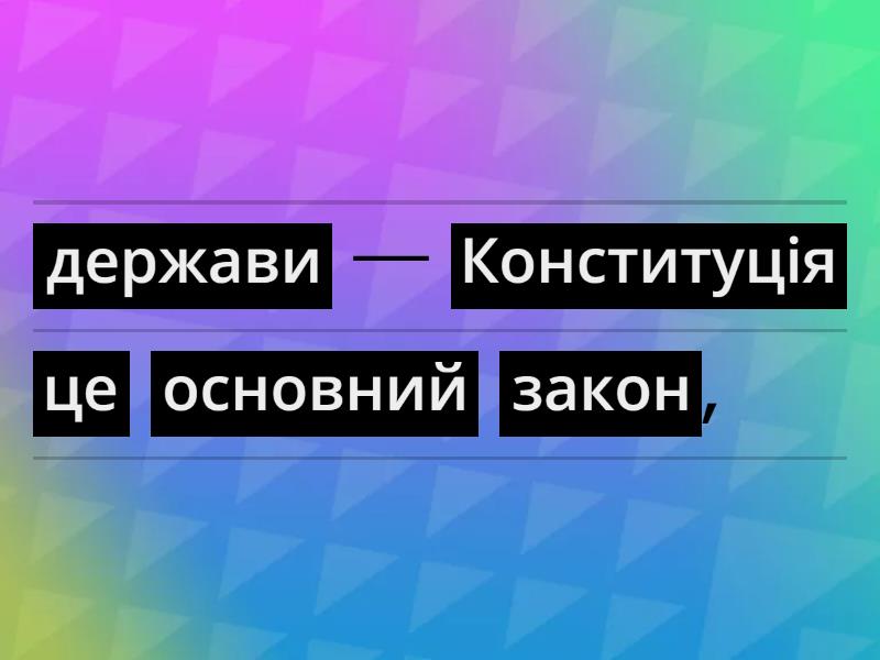 Що таке Конституція? - Наведіть порядок