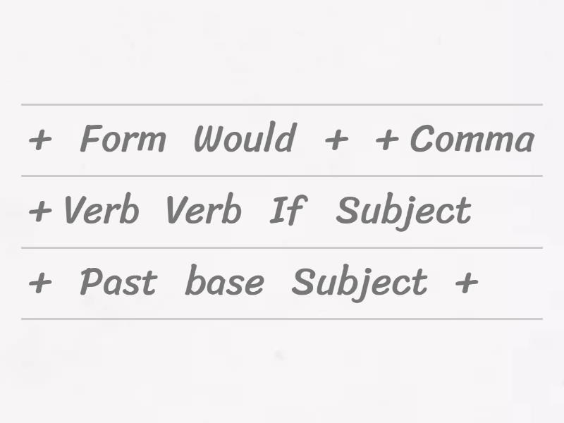 Second Conditional - Unjumble