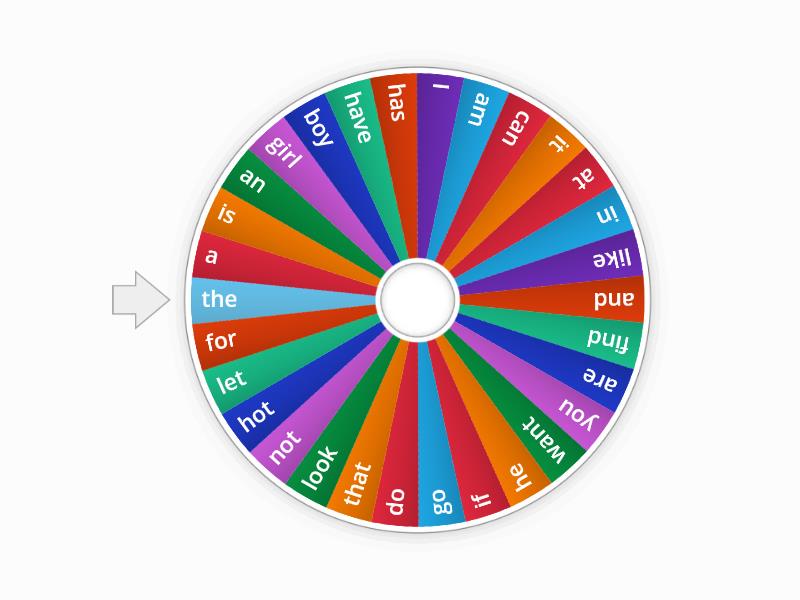 week-2-say-a-sentence-with-the-following-word-random-wheel