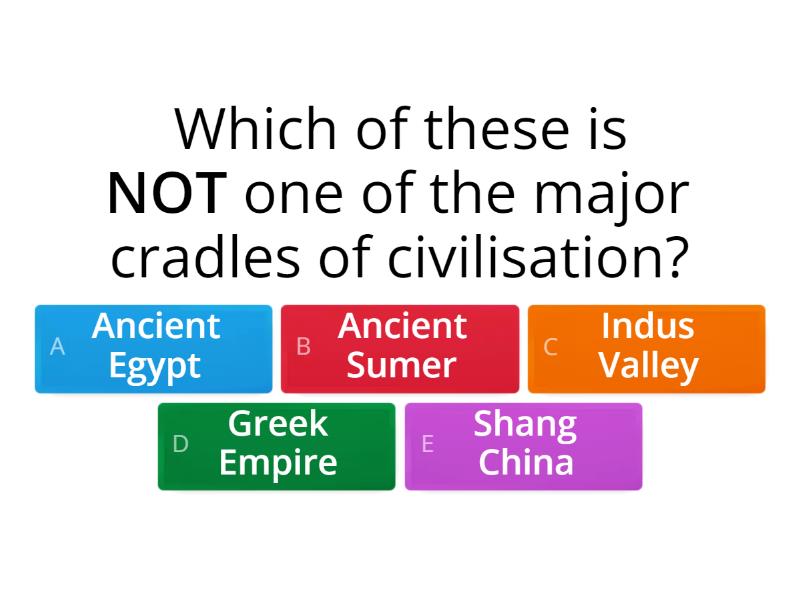 ancient-egypt-quiz