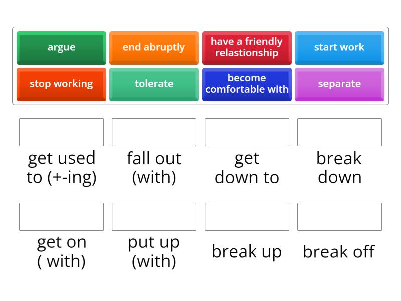 .Match the phrasal verbs in the box with their meanings in the table ...