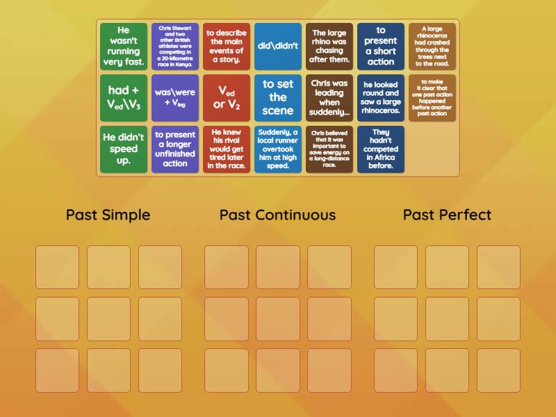 Narrative Tenses B1 - Group Sort