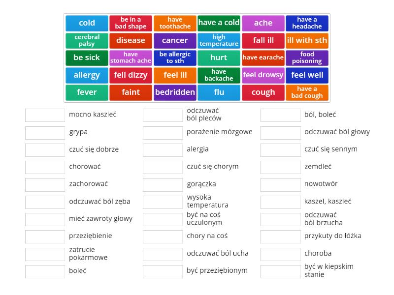 choroby-i-ich-objawy-samopoczucie-diseases-symptoms-and-well-being