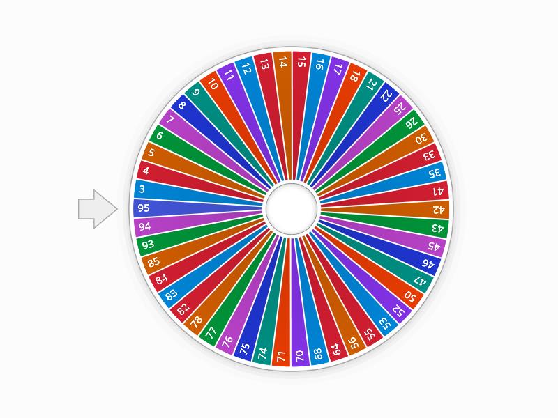 Rifa MD - Spin the wheel