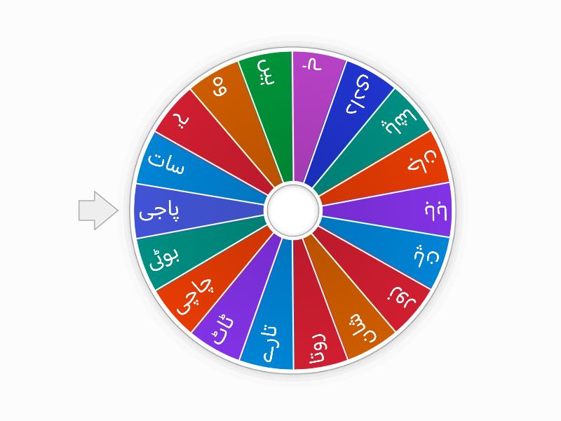 urdu-spin-the-wheel