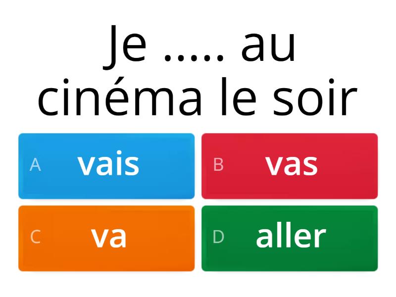 Verbe Aller Au Présent - Quiz