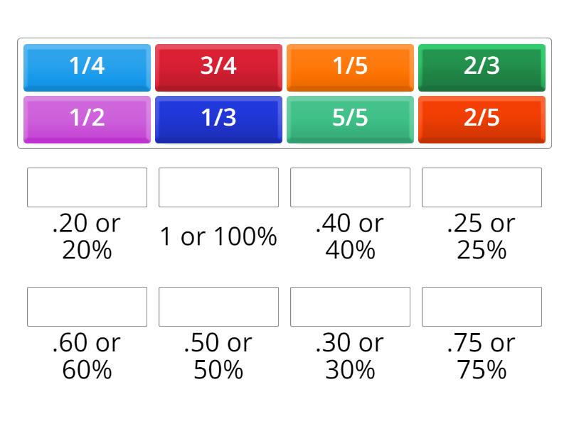 what is 9 1 2 percent as a decimal