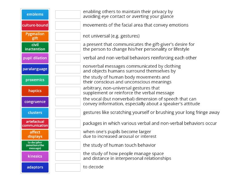 Nonverbal Communication Terms - Match up