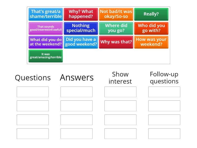 What did you do weekend. How was your weekend? Answers. Follow up questions.