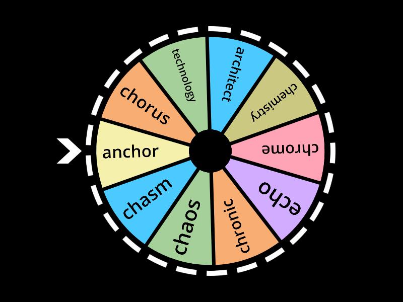 words-where-ch-sounds-like-k-roleta-aleat-ria