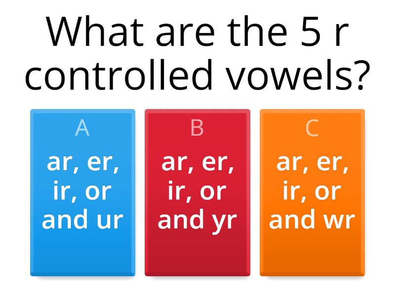 R-Controlled - Quiz