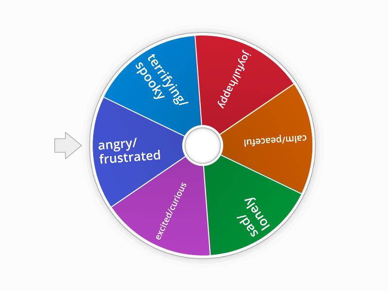 word-choice-and-mood-random-wheel