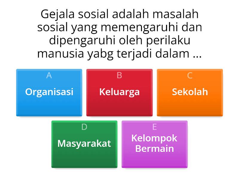 Kuis Sosiologi Materi Ragam Gejala Sosial - Quiz