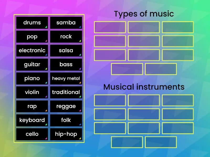 What sort of music. Types of Music.