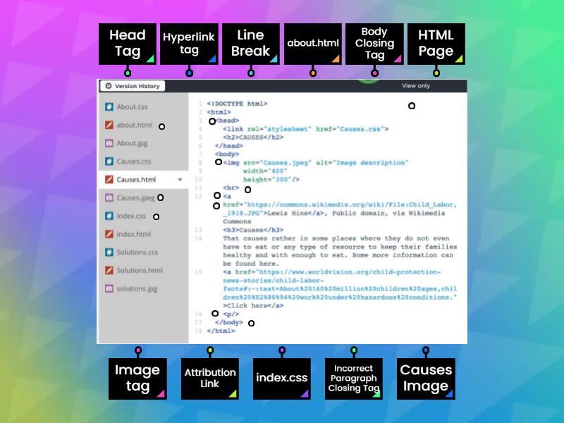 Label The Page - Diagrama con etiquetas