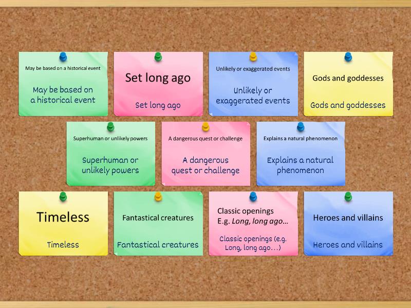 Myths and Legends Venn Diagram - Flip tiles