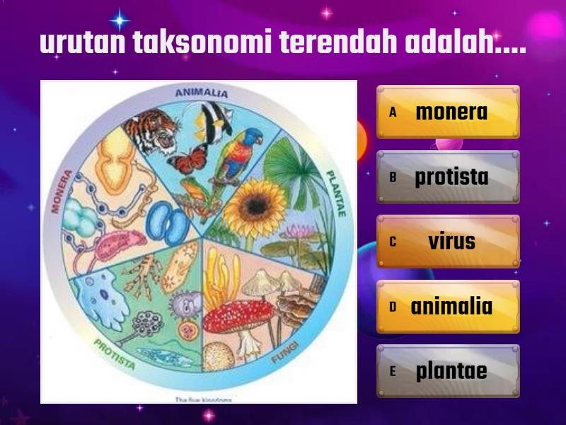 KLASIFIKASI 5 KINGDOM - Quiz