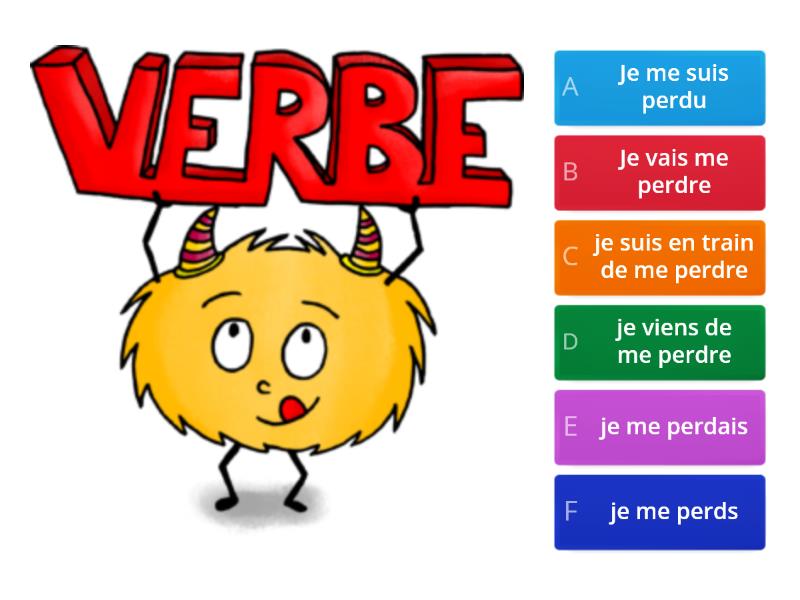 Conjugaison Des Verbes - Quiz