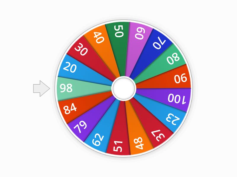 Getallen 20-100 - Random wheel