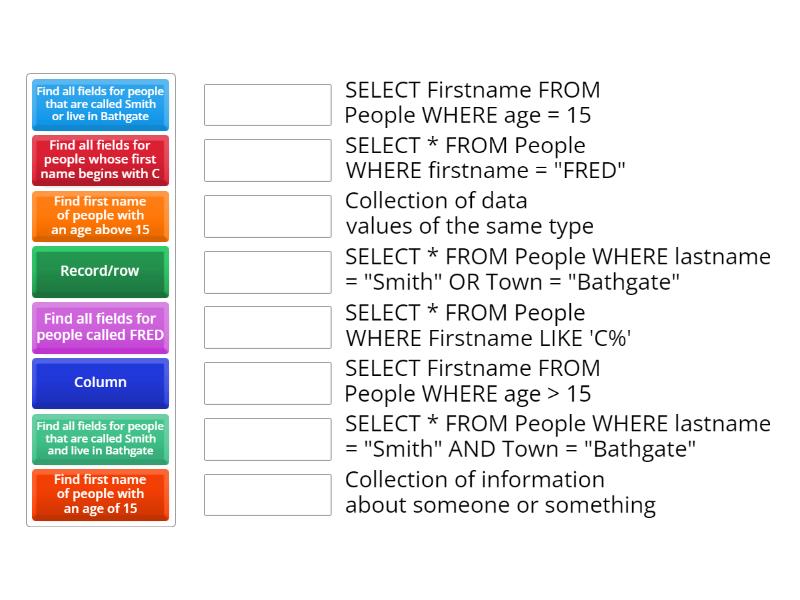 SQL quiz - select with LIKE - Match up