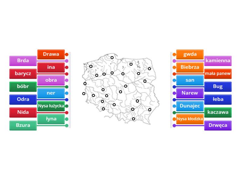 Rzeki Polski Diagrama Con Etiquetas