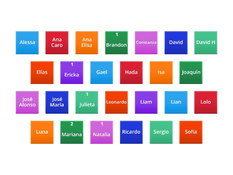 Uso de la Biblia. 2C - Seating plan