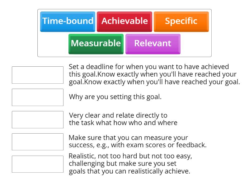 WHAT DOES S.M.A.R.T. MEAN? Match up