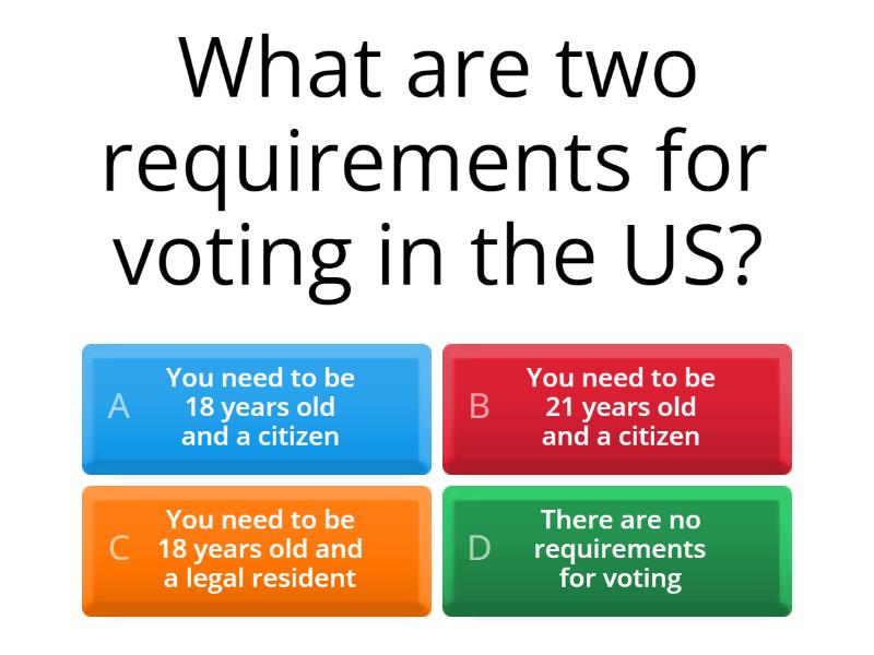 Voting Review - Cuestionario