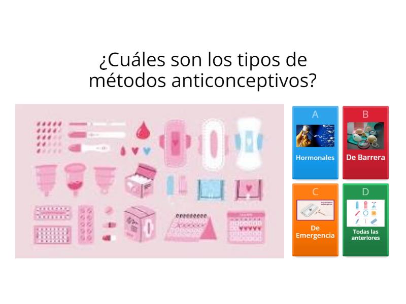 Métodos Anticonceptivos En Linea Cuestionario