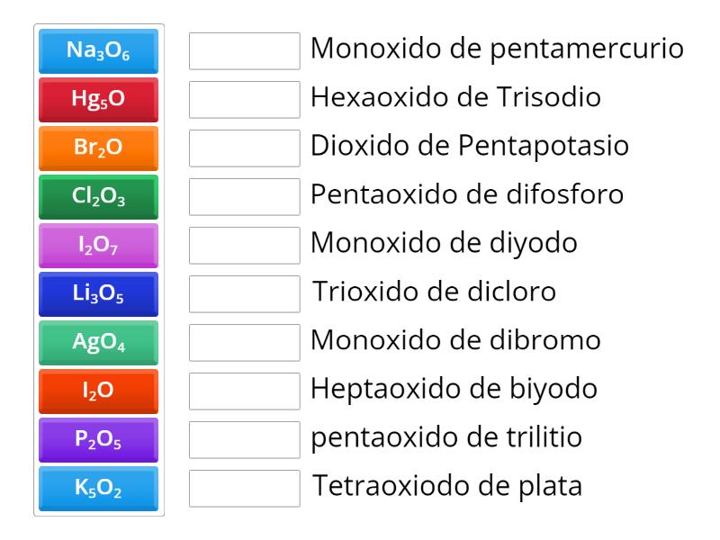 Reglas de la Nomenclatura Estequiometrica - Match up