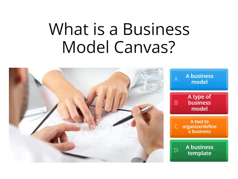 Business Model Canvas - Quiz