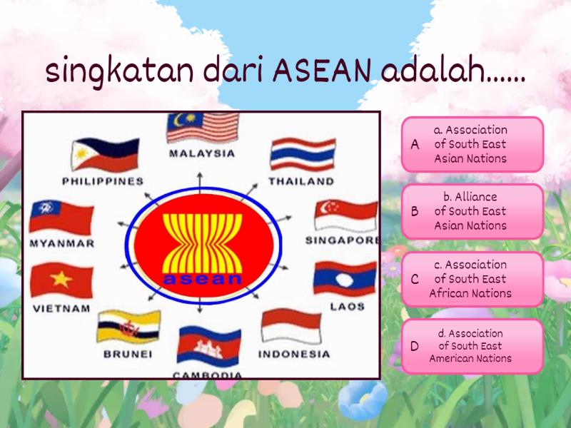 Latihan Soal IPS_ASEAN_ Kelas VIII (Delapan) - Quiz