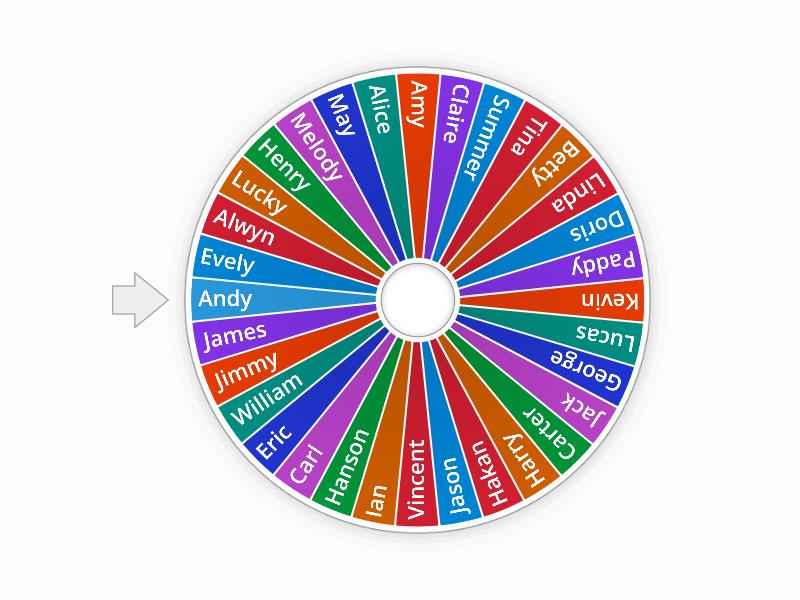 Apostar ruleta