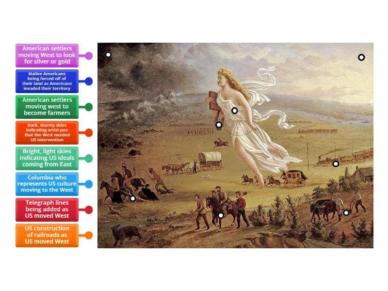 Unlocking The Mystery The Dhs Manifest Destiny Painting And Its Propaganda - gg78mrk