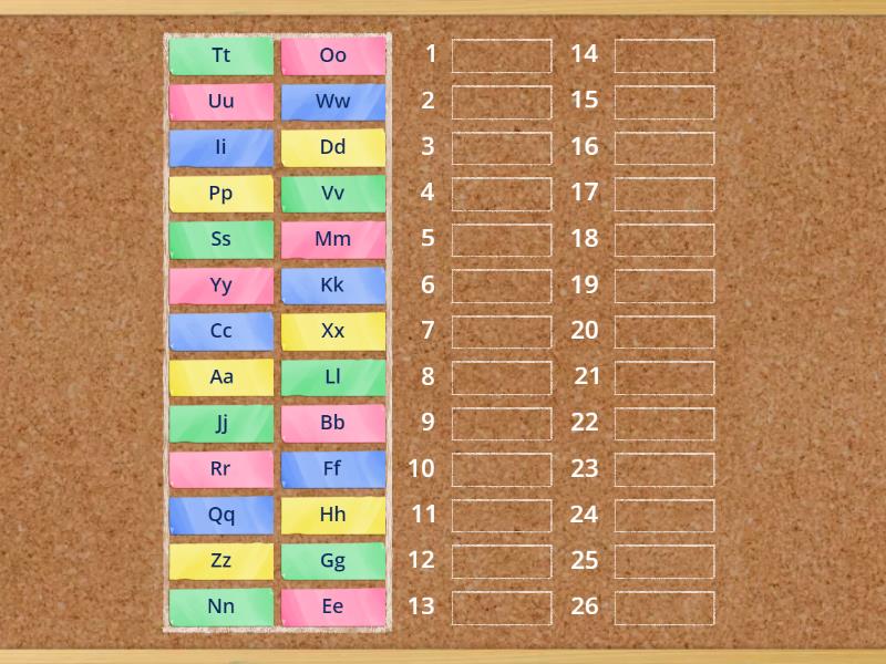 Alphabet - Rank order
