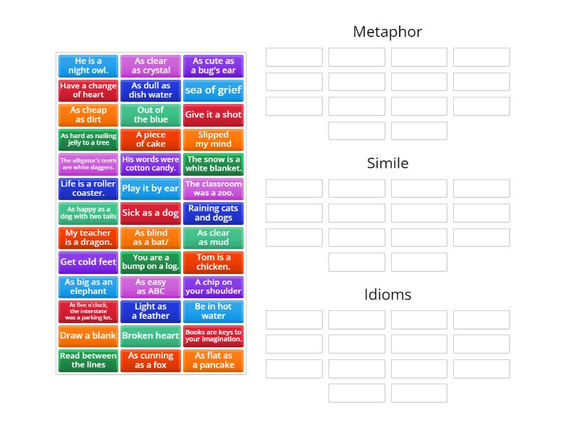 Figurative language sort - Group sort