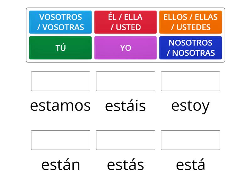 Verbo estar -Presente del Indicativo - Match up