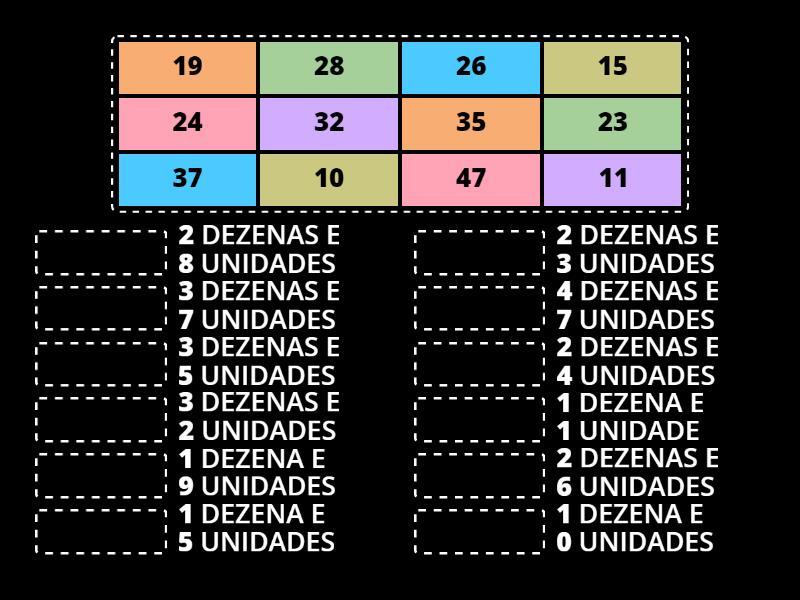 DEZENAS E UNIDADES - Associação
