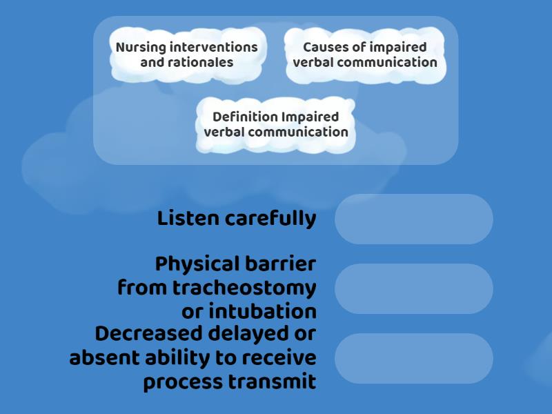 impaired-verbal-communication-match-up