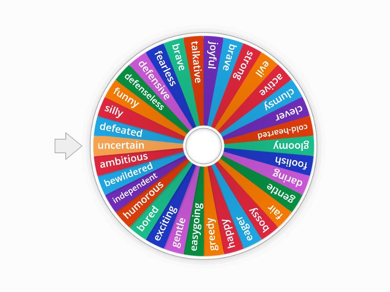 Character trait wheel - Spin the wheel