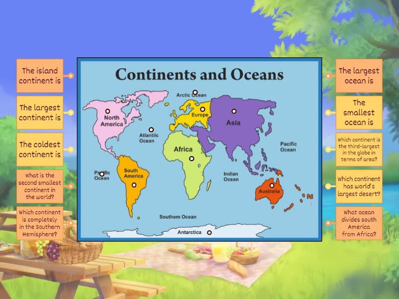 Continent And Ocean - Labelled Diagram