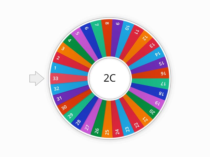 2C Lucky Draw - Spin the wheel