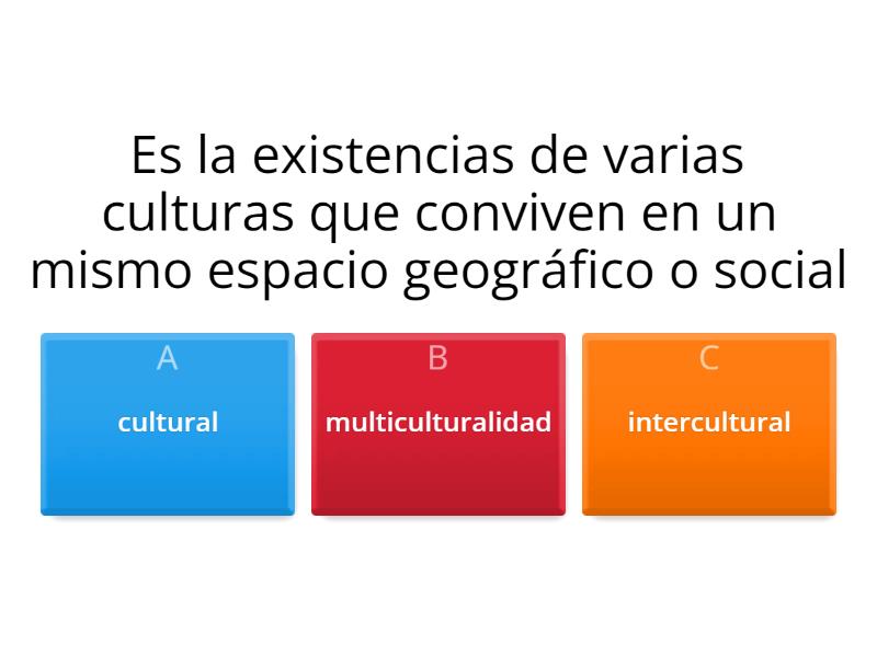 Distinguiendo Conceptos Referidos A La Diversidad Cultural - Cuestionario