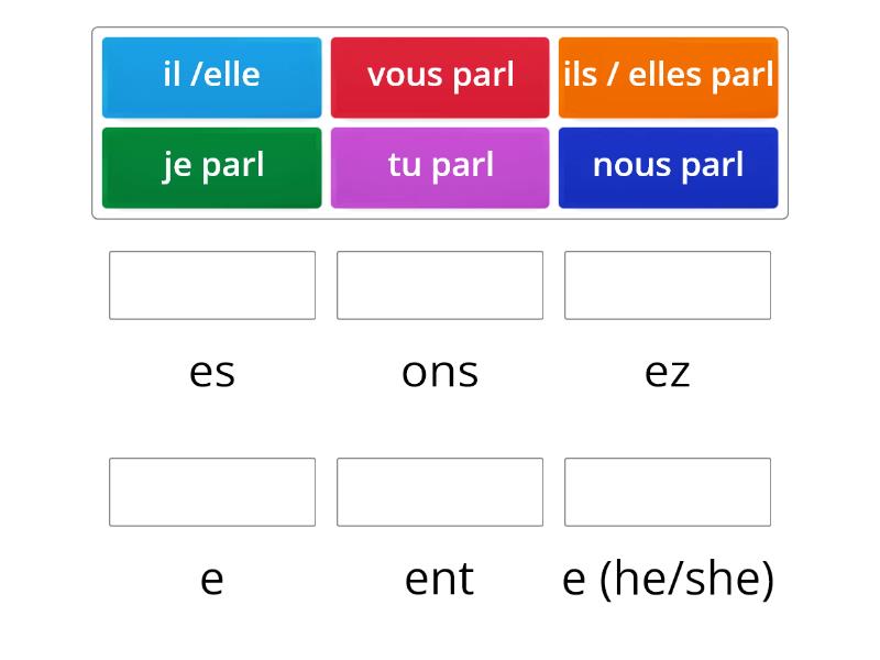 French regular 'er' verb conjugation - Match up