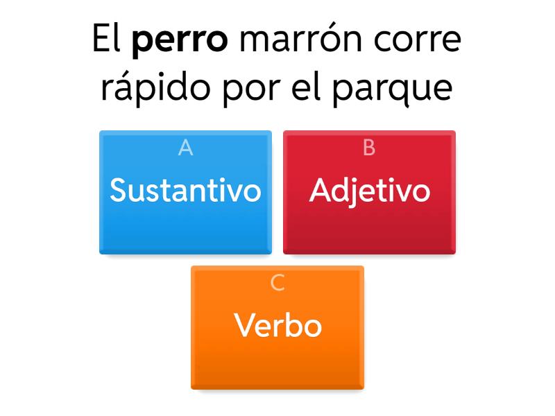 Estructura gramatical quiz