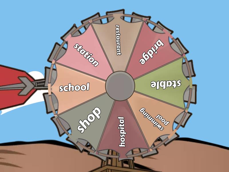Places in town - Random wheel