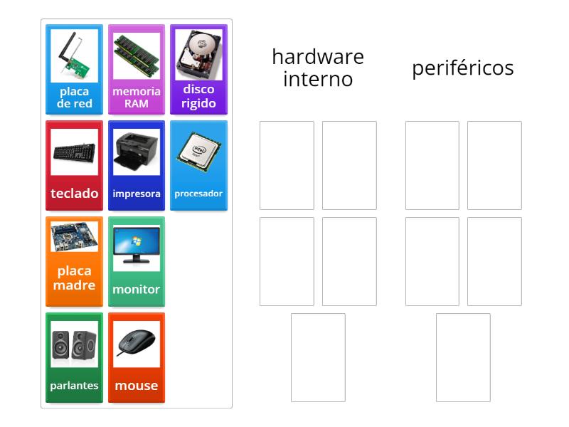 Reconocer Hardware Interno de la unidad de sistema y Periféricos
