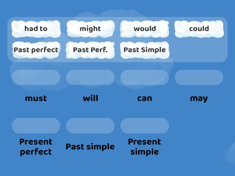 reported speech tenses wordwall